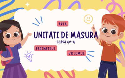 Unitățile De Măsură